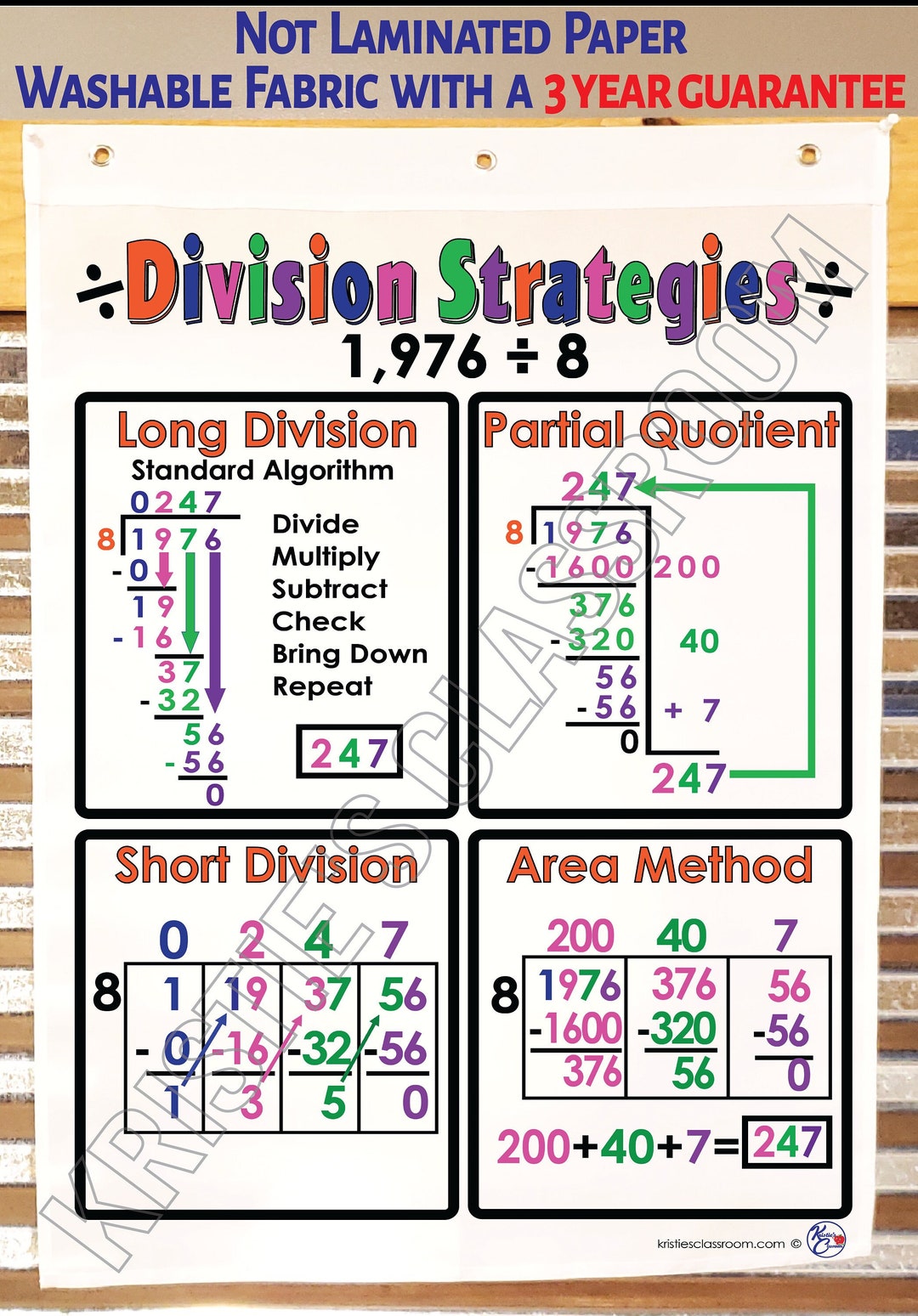 Division Strategies Anchor Chart Printed On FABRIC Anchor Charts Are 