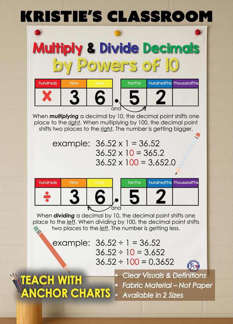 Multiply & Divide Decimals by Powers of 10 Anchor Chart - Washable ...