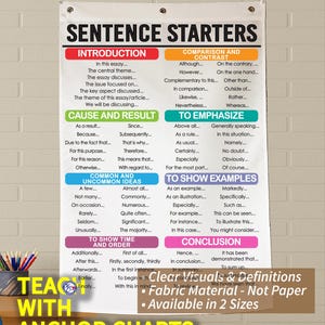 Sentence Starters Anchor Chart - Printed on FABRIC! Durable Flag Material with grommets. FOLDABLE, WASHABLE*3 Year product guarantee*
