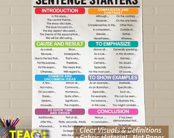 Sentence Starters Anchor Chart: Durable Fabric Classroom Poster