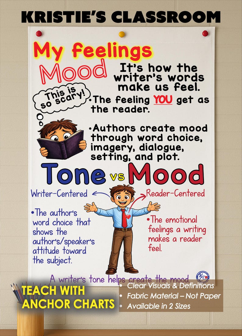 Mood Anchor Chart: Durable Fabric Classroom Decor - Etsy