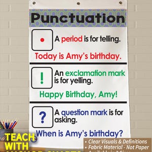 Punctuation (Basic) Anchor Chart, Printed on FABRIC! Durable Flag Material. Washable, Foldable.*3 Year product guarantee*