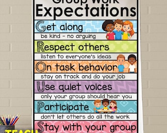 Tabela kotwic oczekiwań dotyczących pracy grupowej: Zmywalne dekoracje do klasy