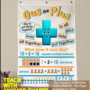 Addition Anchor Chart: Gus the Plus, Printed Fabric, Washable