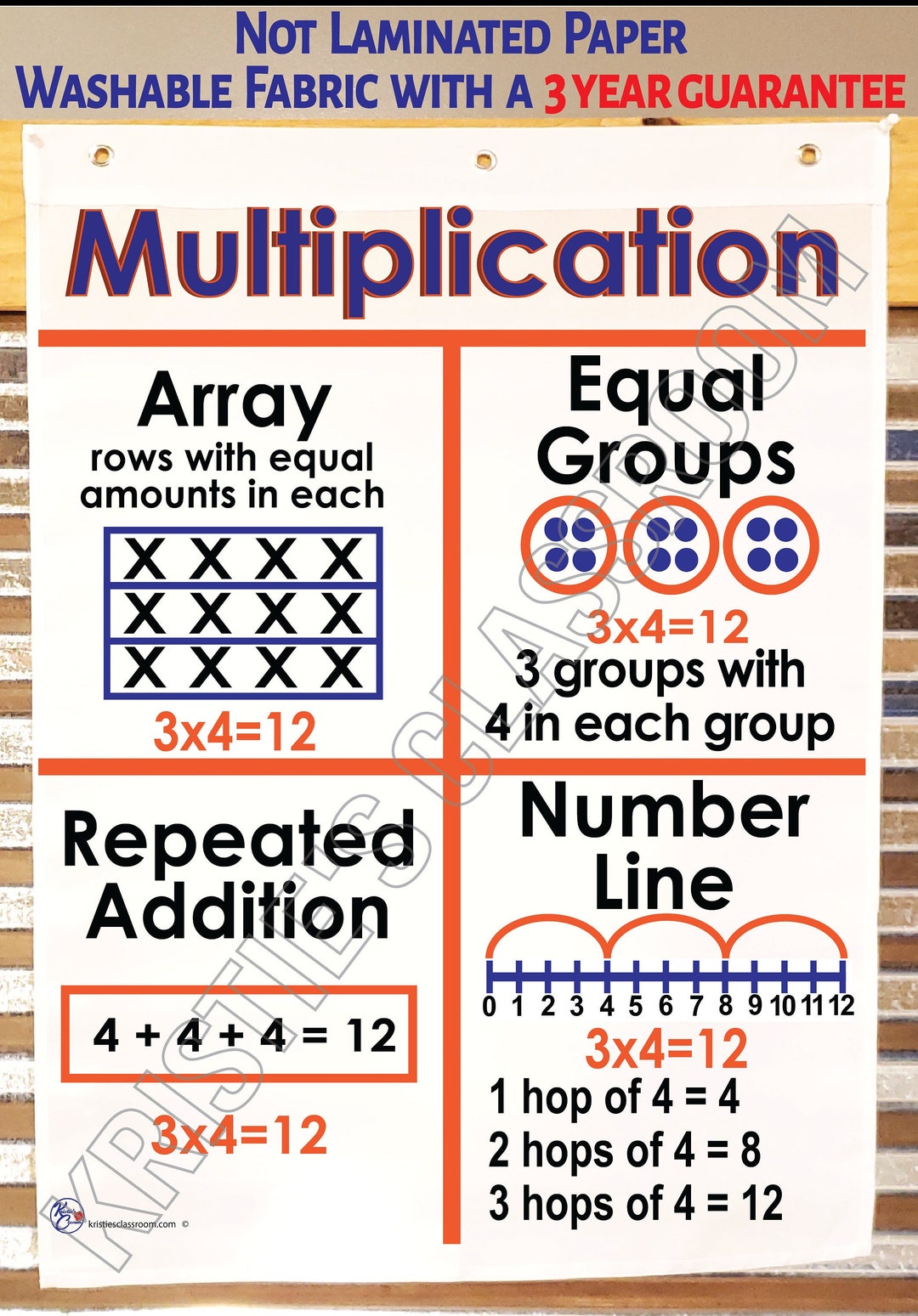 Multiplication Anchor Chart Printed on FABRIC Anchor Charts Are Durable