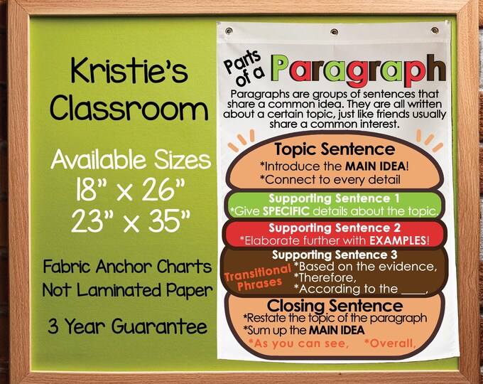 Parts of a Paragraph LAMINATED Anchor Chart Etsy
