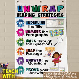 UNWRAP Reading Strategies Anchor Chart, Printed on fabric! Durable Flag Material with grommets. FOLDABLE, WASHABLE. 2 Sizes to choose from