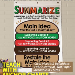 Summarize Anchor Chart: Fabric Classroom Poster with Grommets