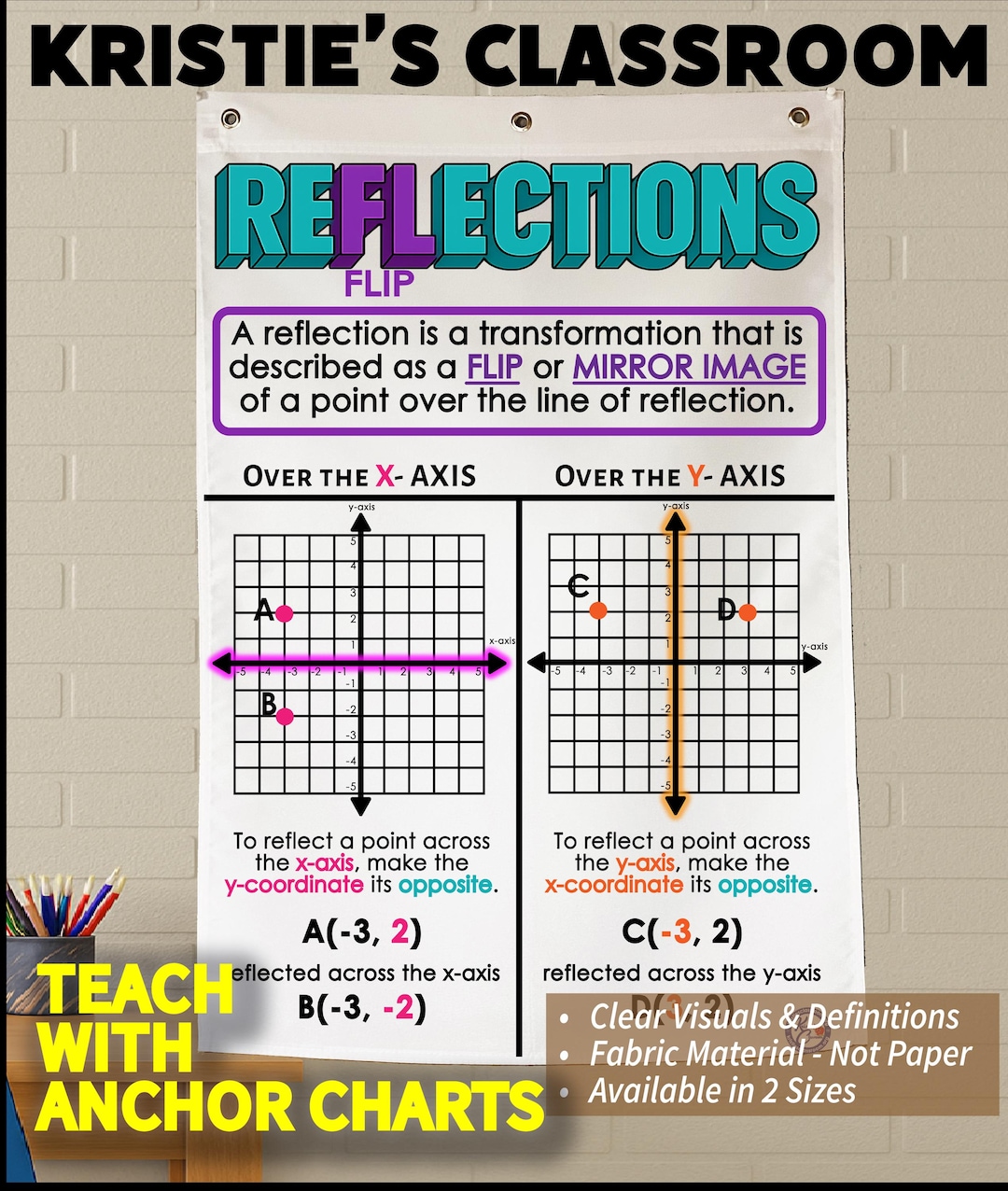 Reflections Anchor Chart, Printed on FABRIC! Durable Flag Material ...