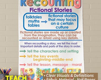 Recounting Fictional Stories Anchor Chart: Durable Fabric Classroom Decor