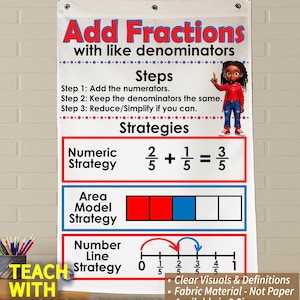 Add Fractions Fabric Anchor Chart: Like Denominators, Washable, Foldable