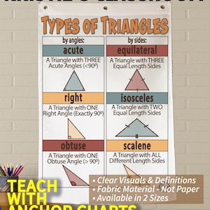 Types of Triangles Fabric Anchor Chart: Washable Classroom Decor