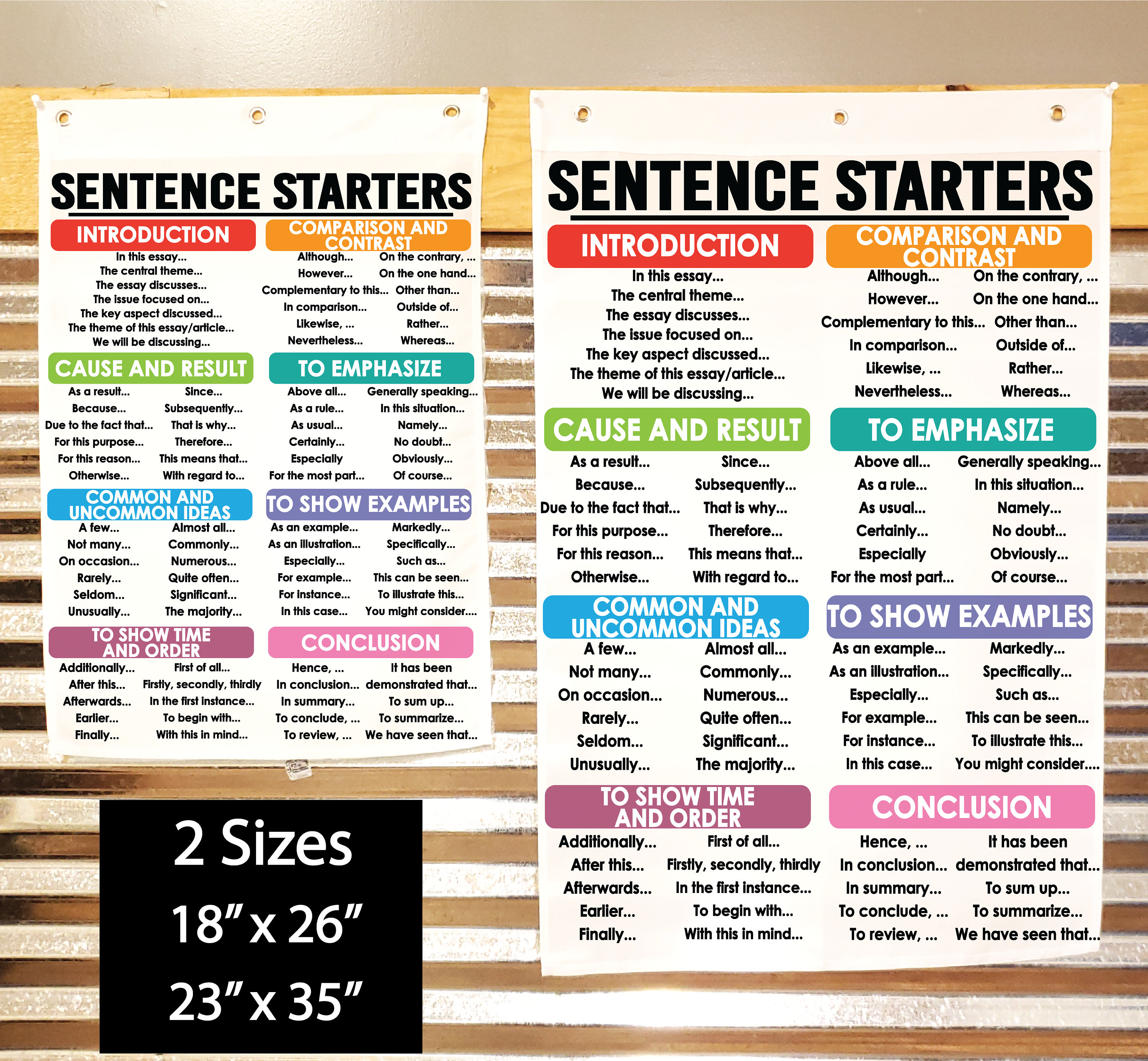 Sentence Starters Bold Anchor Chart Printed on FABRIC Durable Flag