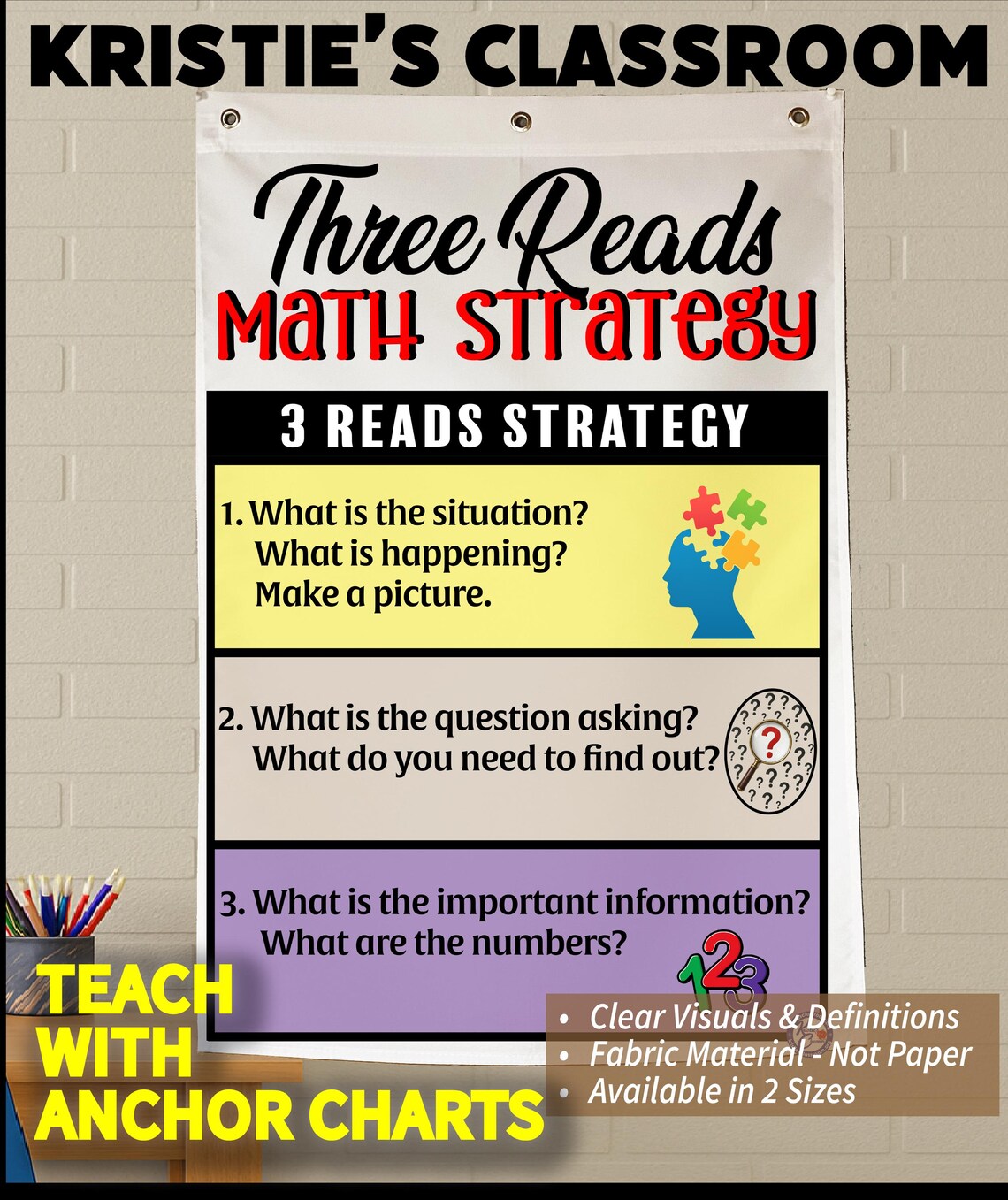 Three Reads Math Strategy 6th Grade.pdf Three Reads Math Strategy Anchor Chart, Printed on FABRIC! Durable Flag ...