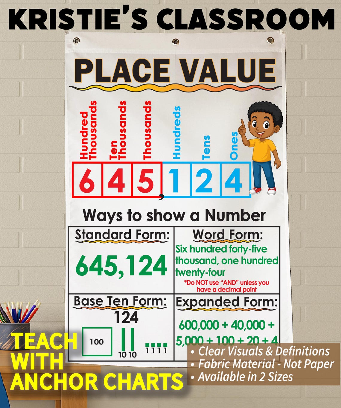 Place Value Anchor Chart: Durable Fabric Classroom Decor - Etsy