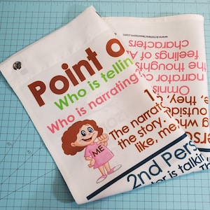 May include: Two white fabric posters for education, discussing narrative point of view. One features the words "Point of View" and "Who is narrating?" in bold text. A cartoon girl in a pink dress points to herself. The other poster has text about the narrator.