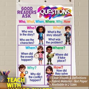 Good Readers Ask Questions Anchor Chart, Printed on FABRIC! Durable Flag Material. Washable, Foldable.*3 Year product guarantee*