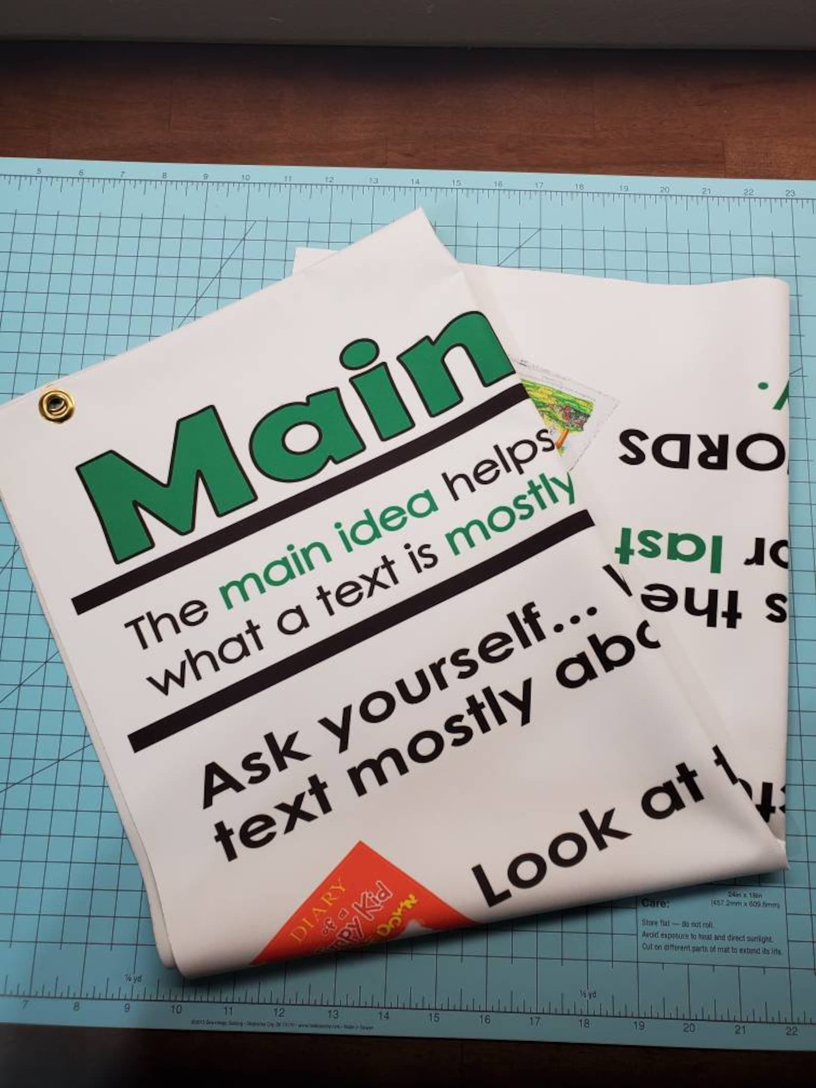 Main Idea Anchor Chart Printed on FABRIC Anchor Charts Are Durable Flag ...