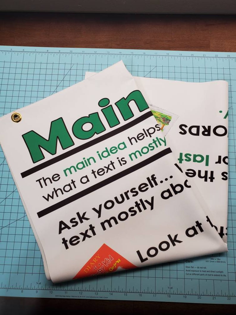 Main Idea Anchor Chart Printed on FABRIC Anchor Charts Are Durable Flag ...