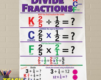 Ankerkaart breuken delen: wasbare stof met doorvoertules