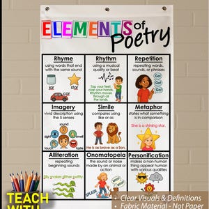 Elements of Poetry Anchor Chart: Durable Fabric, Washable, Foldable - Etsy