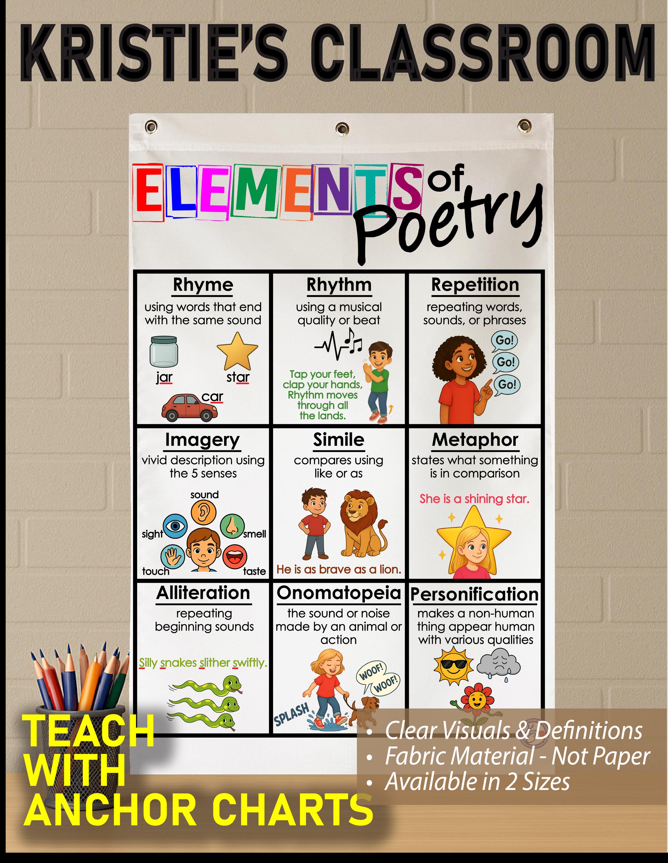 Elements of Poetry Anchor Chart: Durable Fabric, Washable, Foldable - Etsy