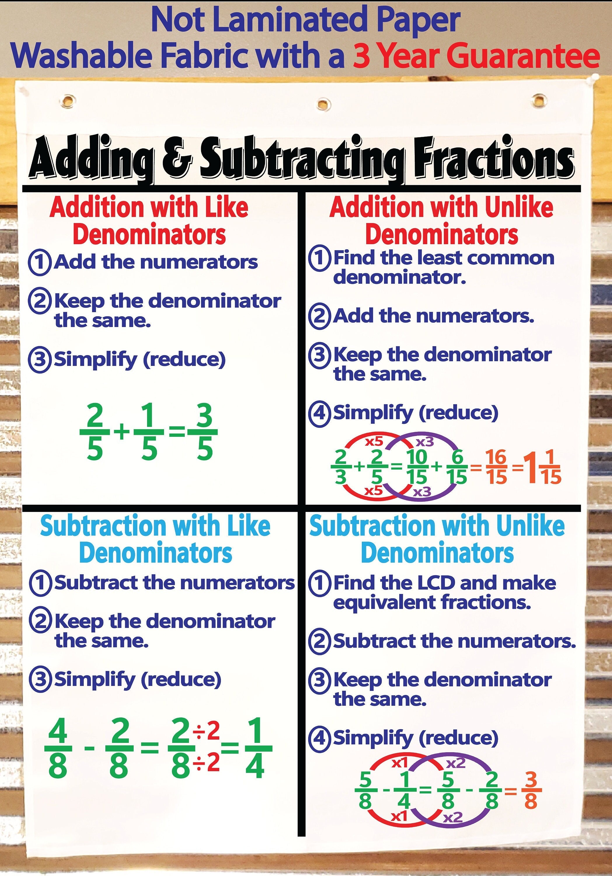 Adding & Subtracting Fractions Anchor Chart, Printed on FABRIC Durable Flag  Material W/ Grommets. FOLDABLE, WASHABLE 3 Year Guarantee - Etsy UK