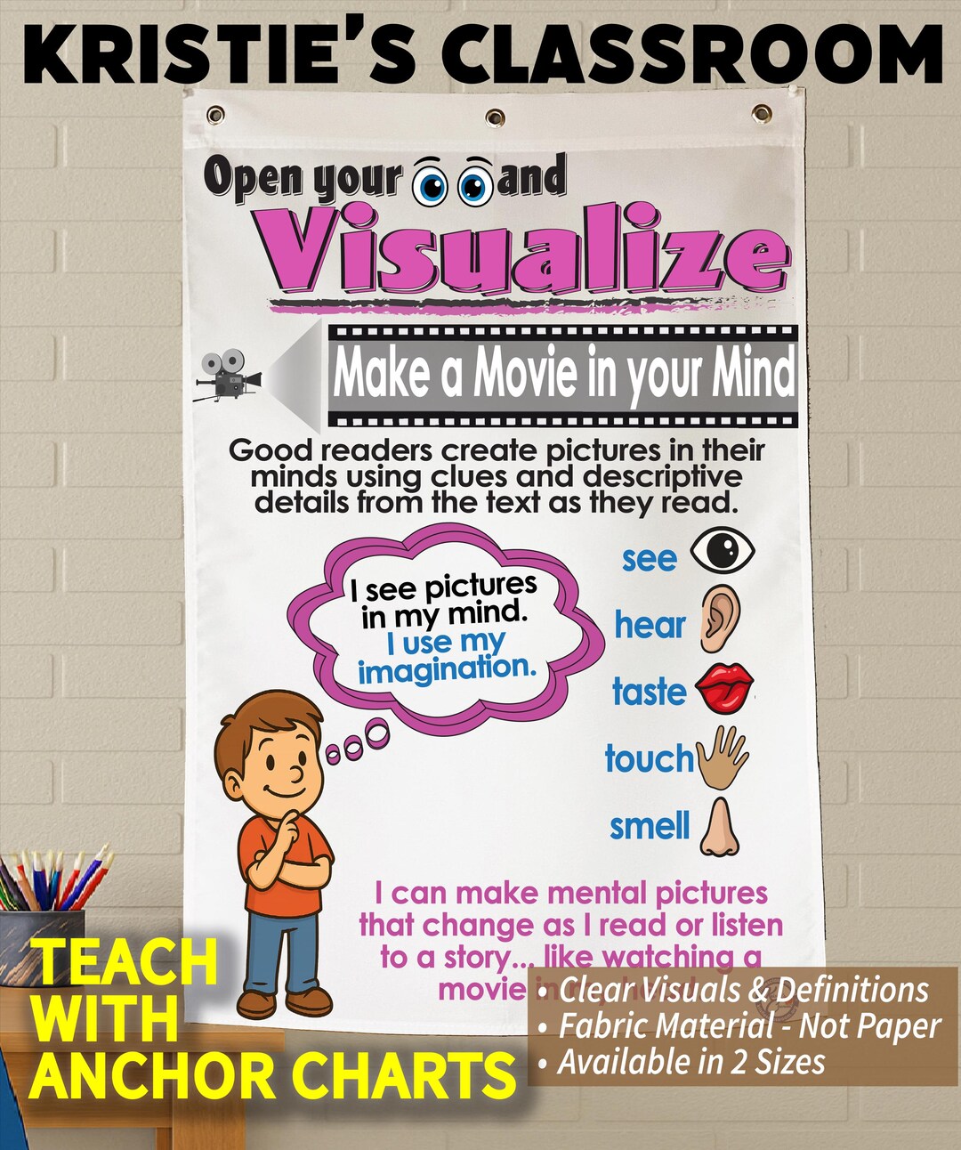 Visualization Anchor Chart, Printed on FABRIC! Anchor Charts Are