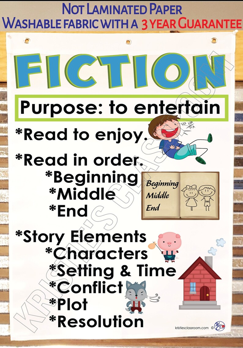 Fiction Anchor Chart Printed on FABRIC Anchor Charts Are - Etsy