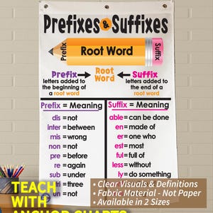 Prefix and Suffix Fabric Anchor Chart: Durable Classroom Decor