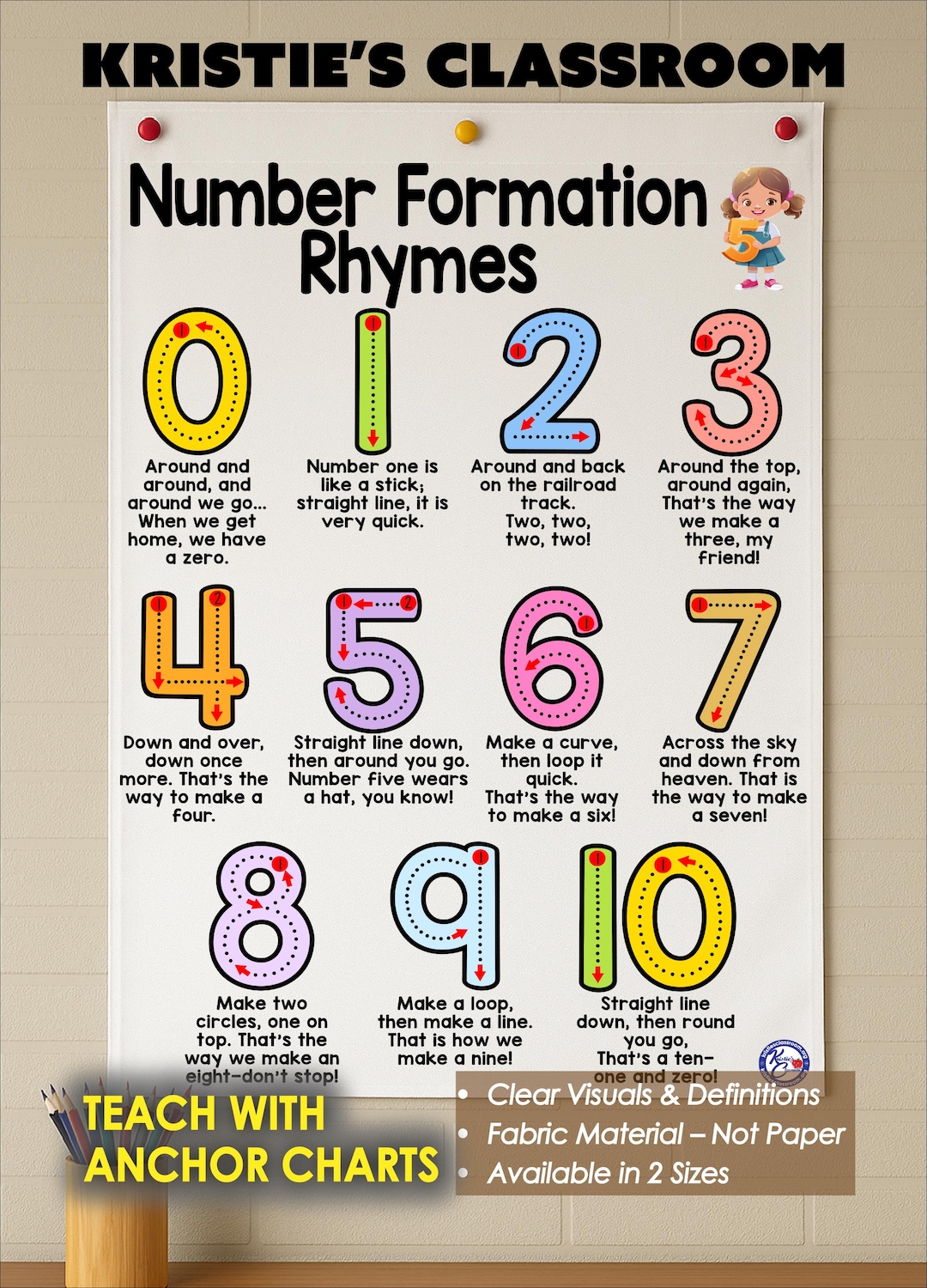 Number Formation Rhymes Fabric Anchor Chart: Classroom Decor - Etsy
