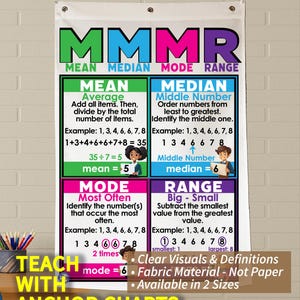 Mean Median Mode Range Anchor Chart: Fabric Classroom Decor - Etsy