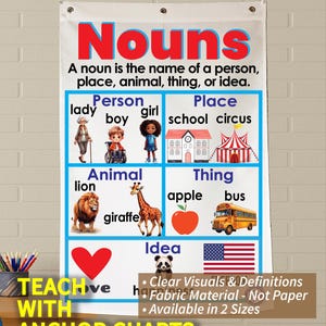 Nouns Anchor Chart -  Printed on FABRIC! Anchor Charts are Durable Flag Material. Washable, Foldable.*3 Year product guarantee*
