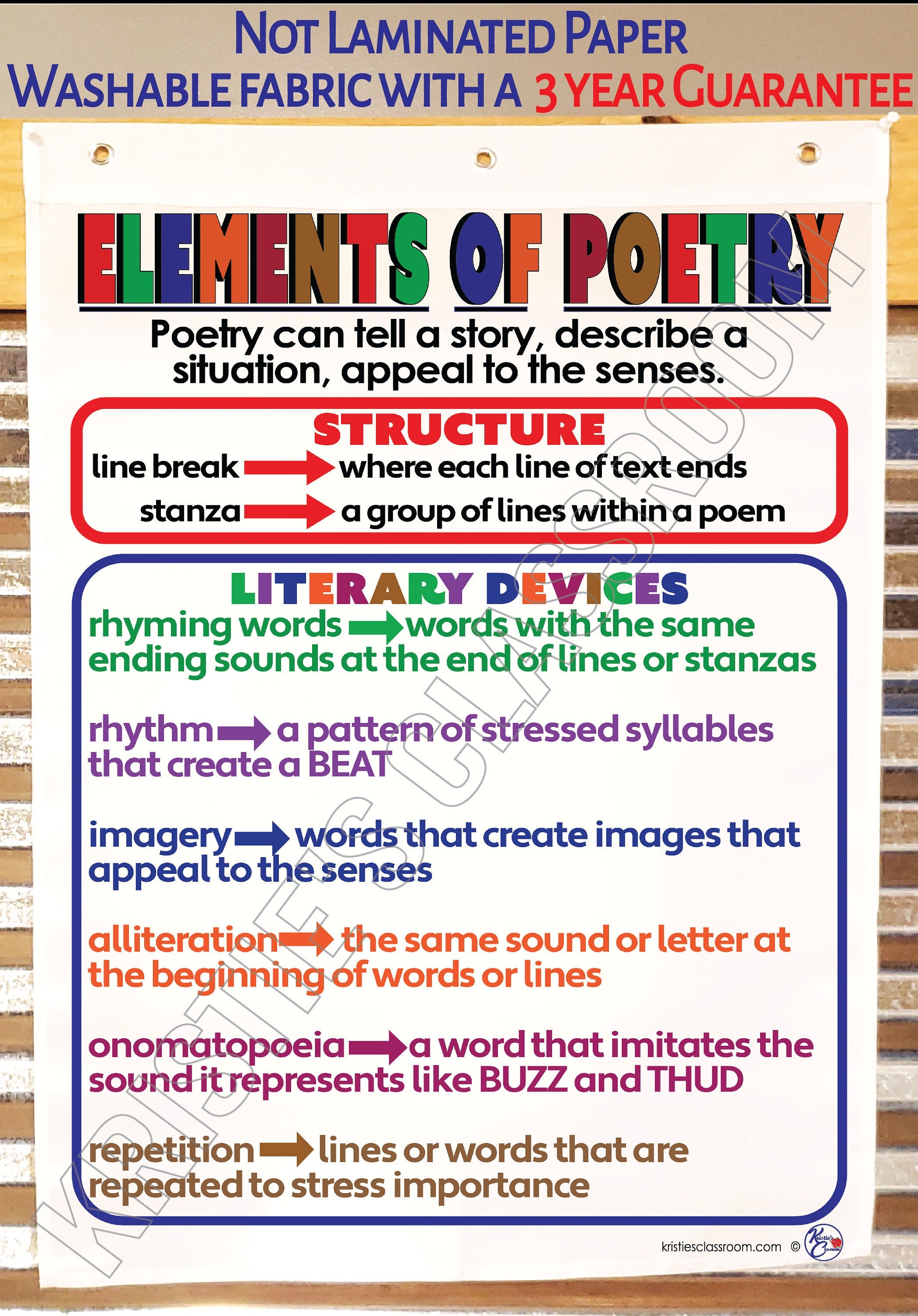 Elementos De La Carta De Anclaje De Poes a Impreso En TELA Material De elements-of-poetry-anchor-chart-classroom-anchor-chart-etsy