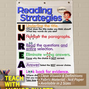 Reading Strategies Anchor Chart, Printed on FABRIC! Durable Flag Material. Washable, Foldable.*3 Year product guarantee*