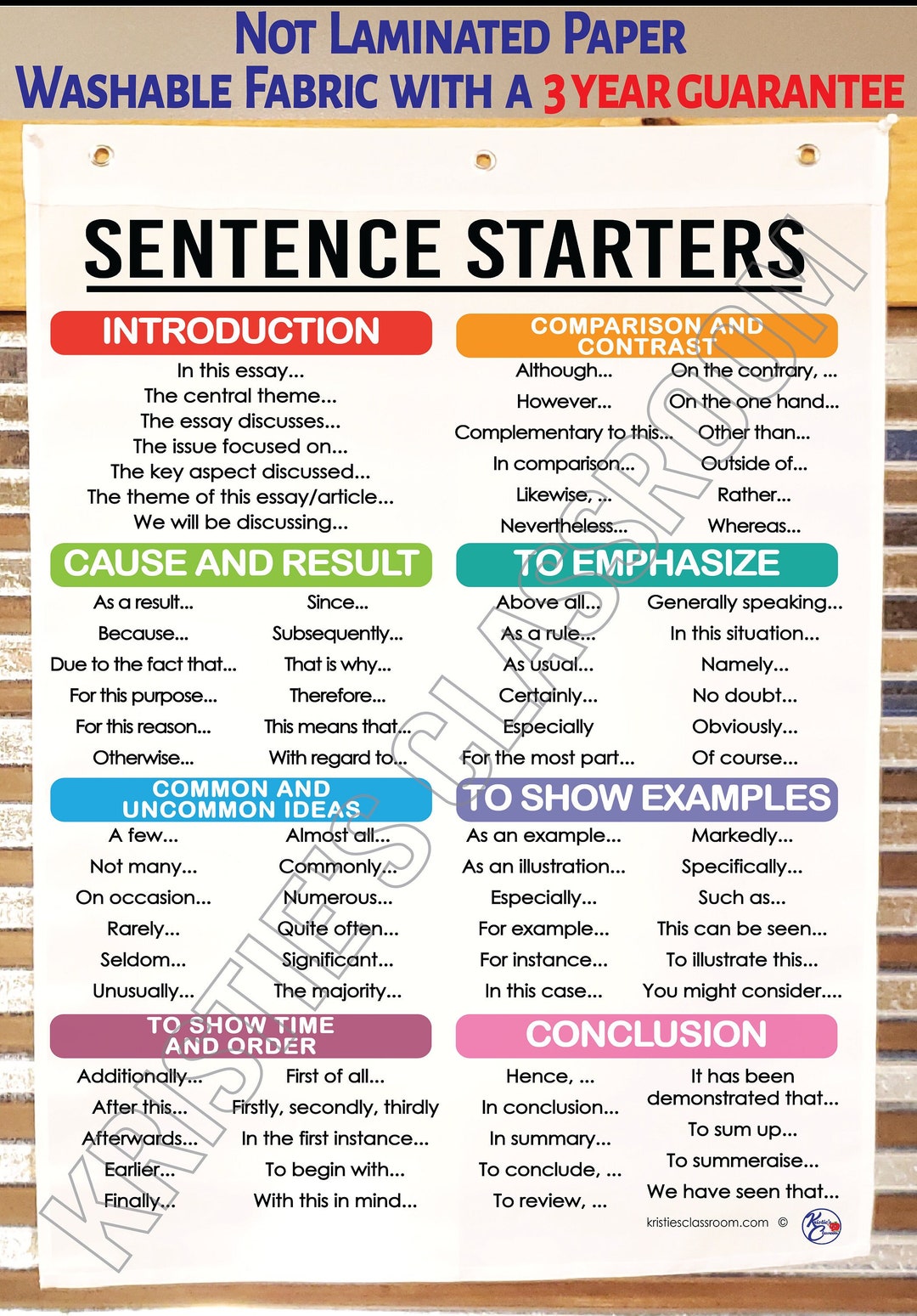 Sentence Starters Anchor Chart Printed on FABRIC Durable Etsy