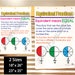 Equivalent Fractions Anchor Chart, Printed on FABRIC Anchor Charts Are ...