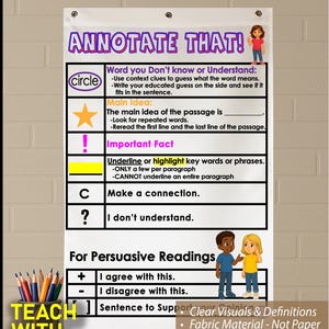 May include: A classroom anchor chart titled "ANNOTATE THAT!" with instructions for reading comprehension. The chart includes sections on understanding words, identifying main ideas, and recognizing important facts. It also features illustrations and the text "TEACH WITH ANCHOR CHARTS."