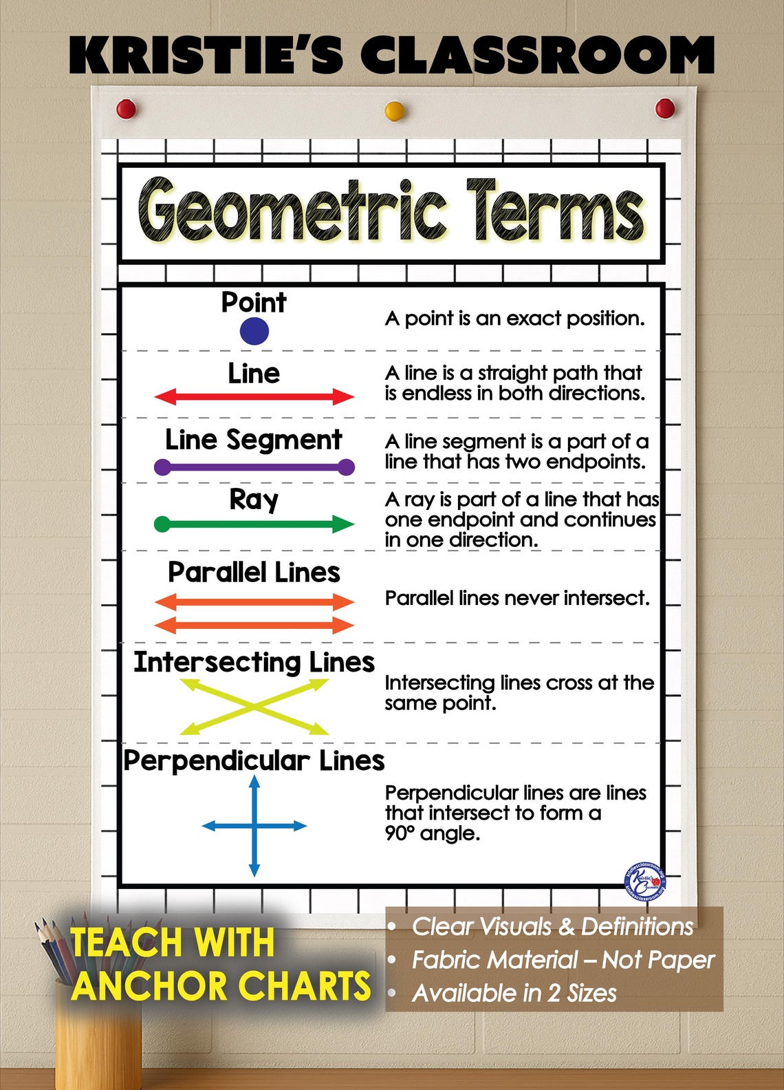 Geometric Terms Anchor Chart: Durable Fabric, Washable, Foldable - Etsy