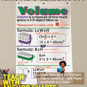 Volume Anchor Chart, Printed on FABRIC! Durable Flag Material. Washable, Foldable.