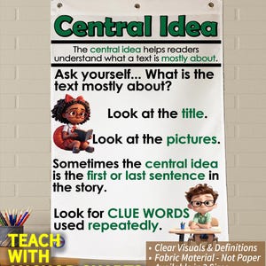 Central Idea Anchor Chart: Washable Fabric Classroom Decor