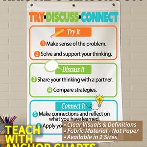 May include: A classroom anchor chart with the text "TRY-DISCUSS-CONNECT" and steps for problem-solving. The chart includes the text "TEACH WITH ANCHOR CHARTS" and "Clear Visuals & Definitions". The chart is made of fabric and available in two sizes.