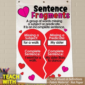 Sentence Fragment Anchor Chart - Printed on FABRIC! Durable Flag Material. Washable, Foldable.*3 Year product guarantee*