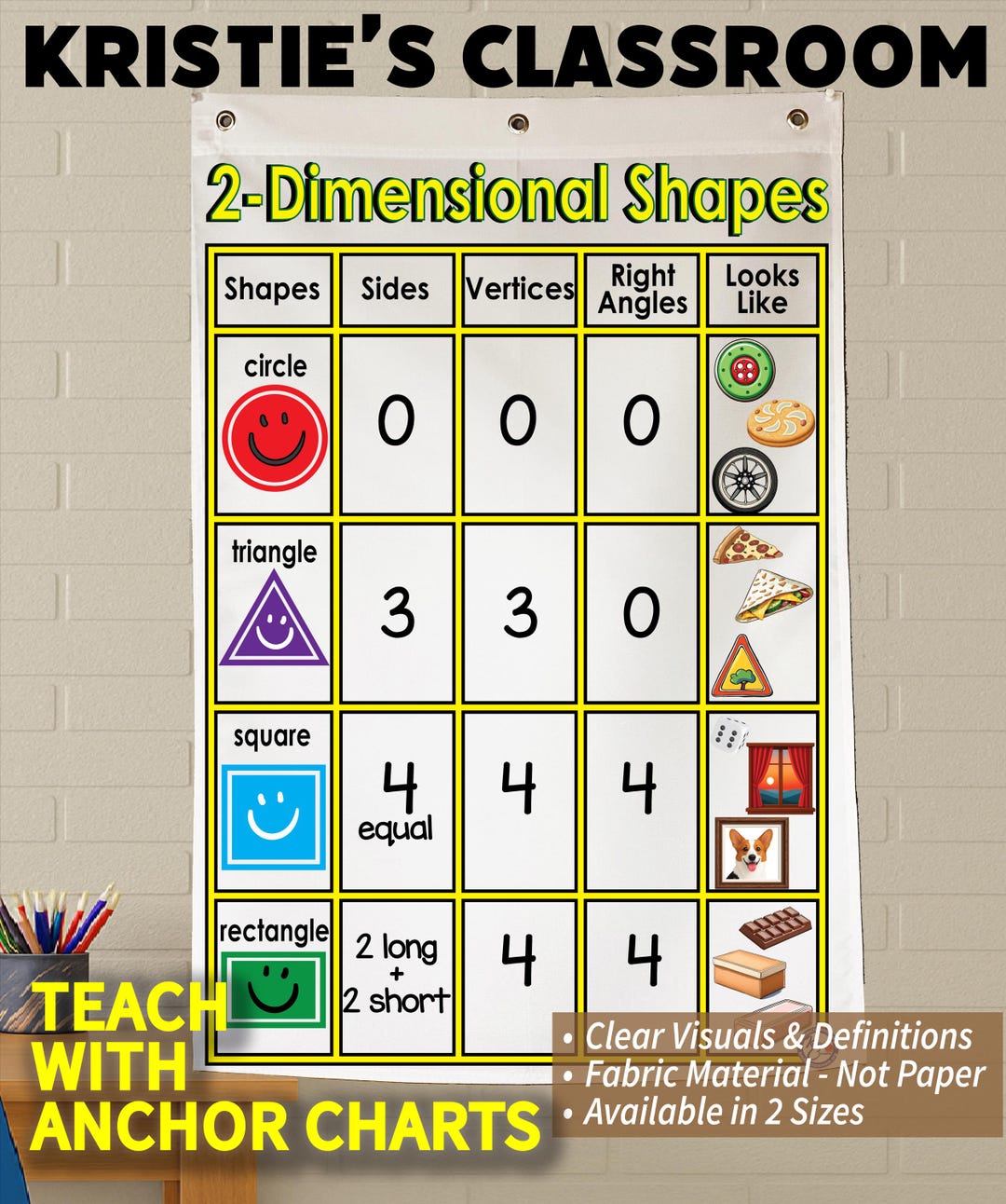 2dimensional Shapes Anchor Chart Washable Fabric Classroom Decor Etsy