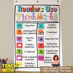 Readers Use Think Marks Anchor Chart - Printed on FABRIC! Anchor Charts are Flag Material. Washable, Foldable.*3 Year product guarantee*