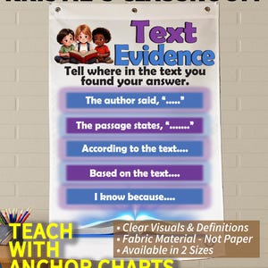 Text Evidence Anchor Chart - Printed on FABRIC! Anchor Charts are Durable Flag Material. Washable, Foldable.*3 Year product guarantee*
