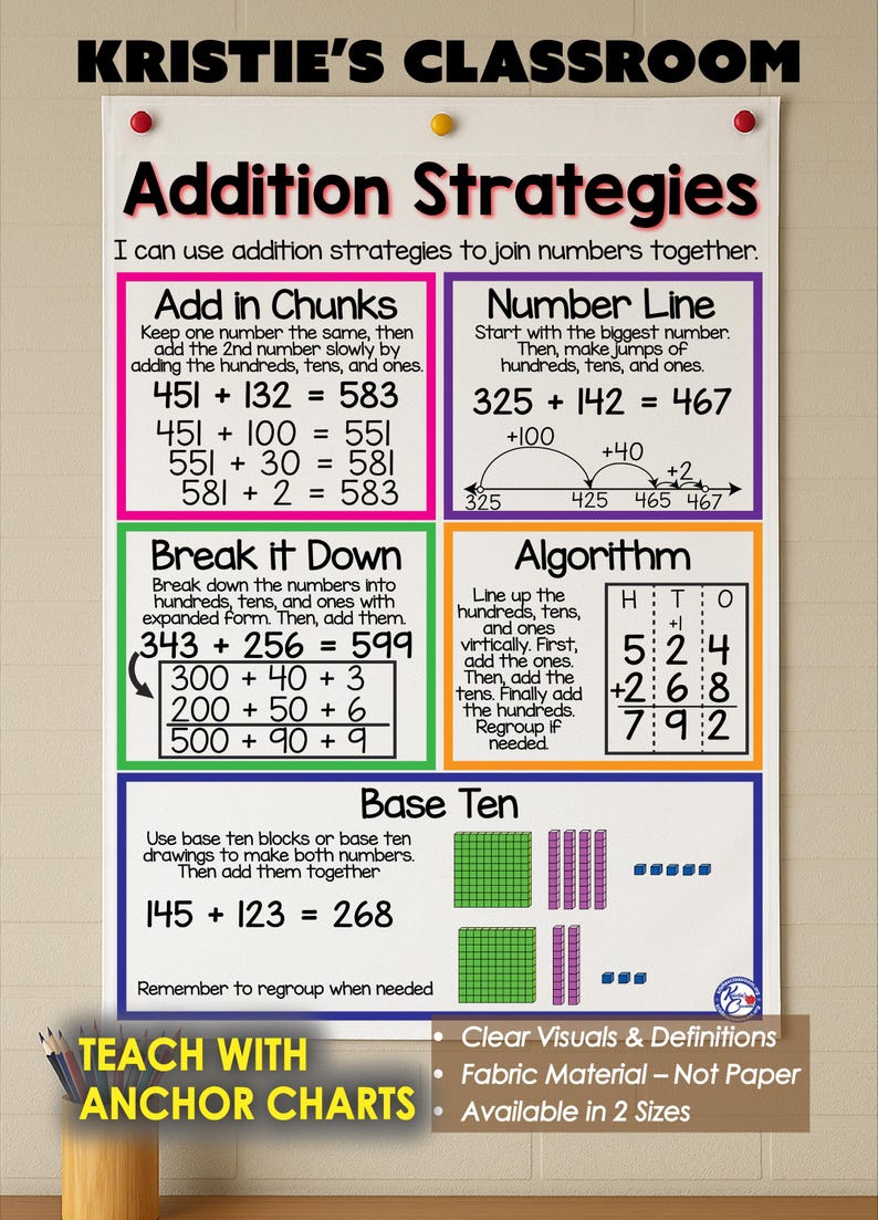 Addition Strategies Within 100 Fabric Anchor Chart: Washable, Foldable ...
