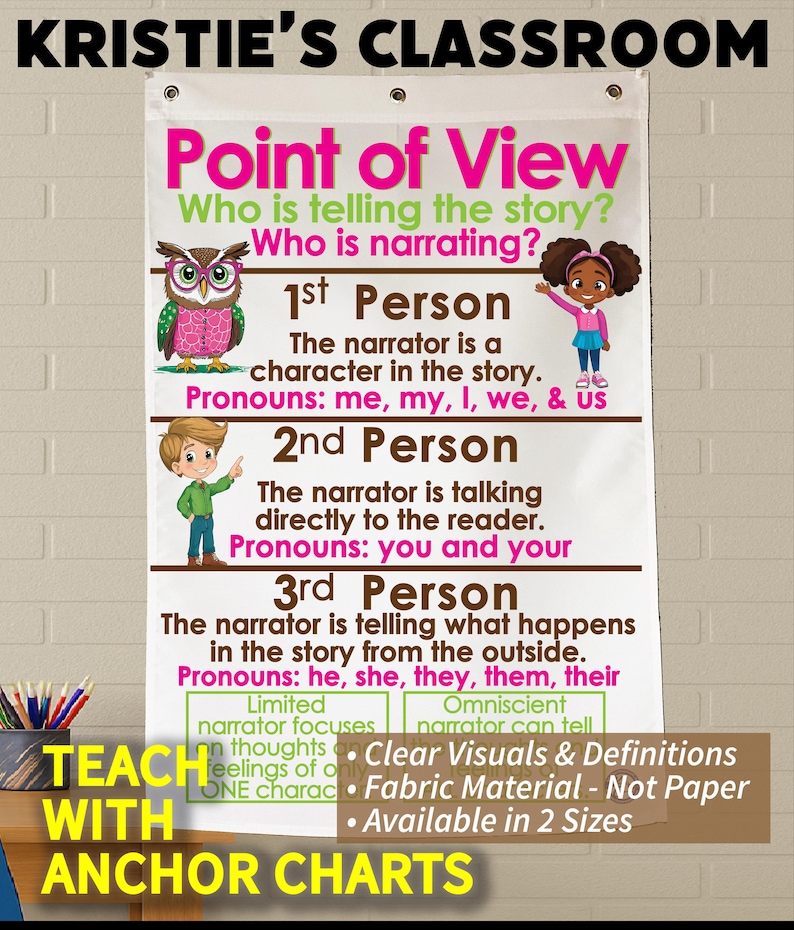 Point of View Anchor Chart: Durable Fabric Classroom Decor - Etsy