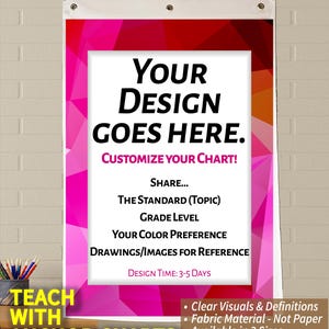 Custom Fabric Anchor Chart: Foldable, Washable Classroom Decor