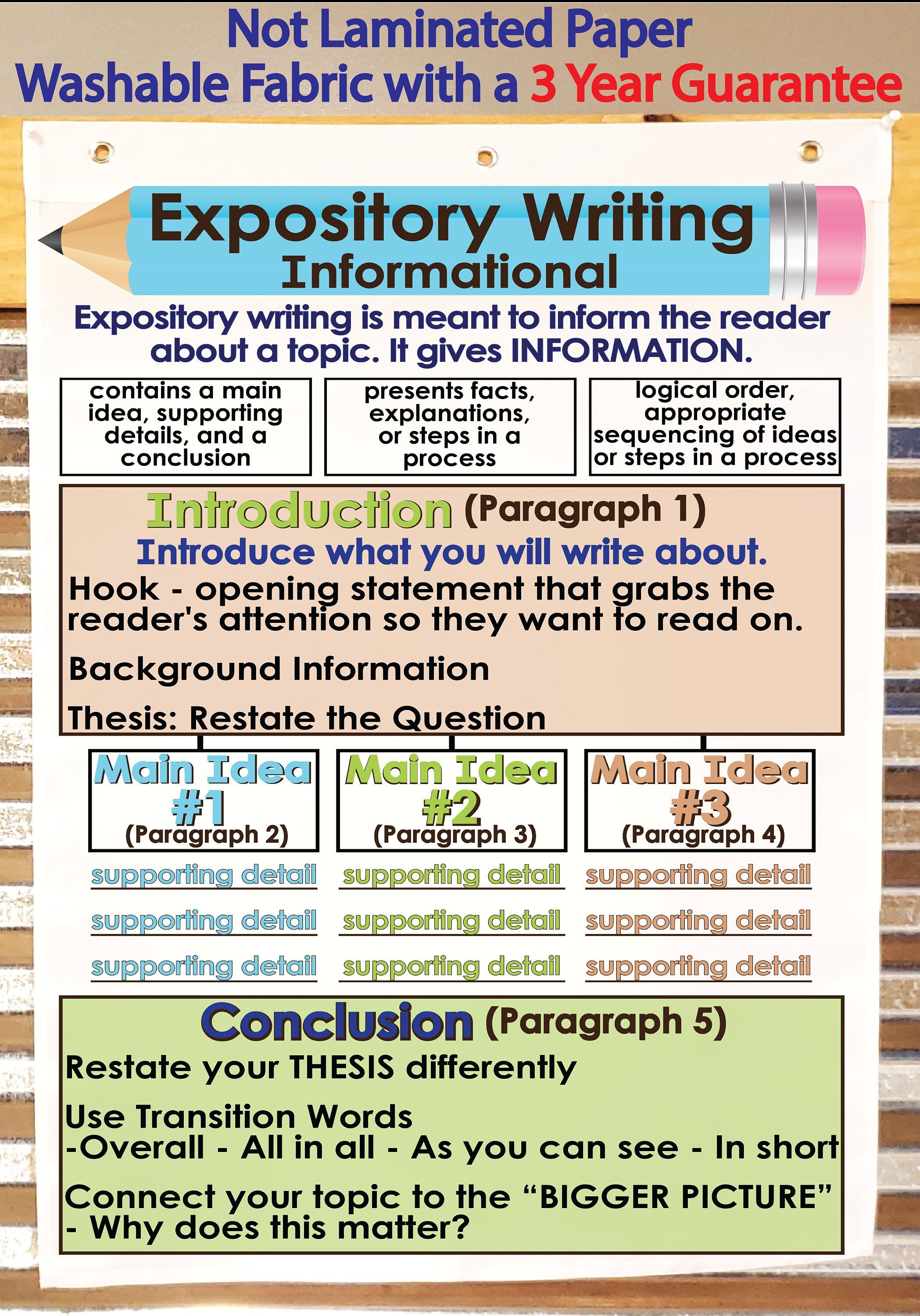 Expository/informational Writing Anchor Chart Printed on FABRIC Flag ...